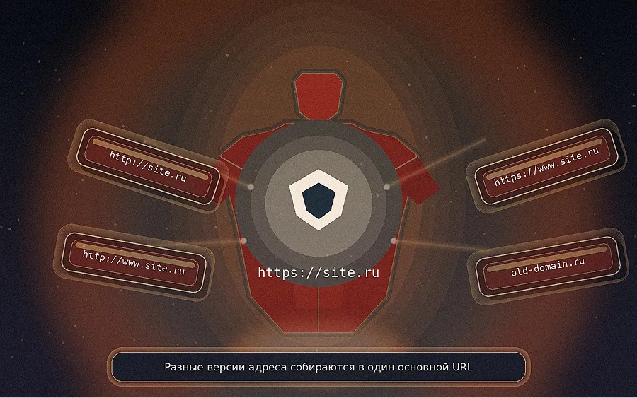 Что такое склейка зеркал и почему она важна для SEO